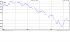 Nifty Intraday 061212.png