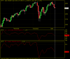 CCI and RSI.png