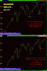 BSESEN_NIFTY Wolfe.GIF