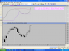 Nifty Fut 30 mins,we can enter at begining of a trend.PNG