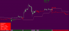 intraday afl.png