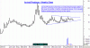 arvindproducts20041019.gif