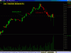 DAY TRADING BREAKOUTS.gif