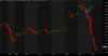 Nifty 05.02.15.png